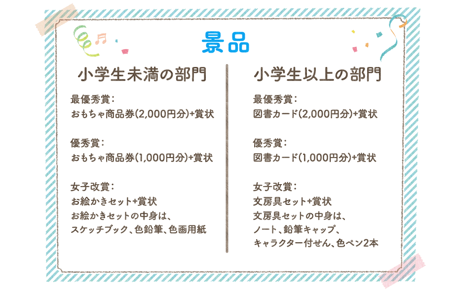 景品　小学生以上の部門　最優秀賞：図書カード(2,000円分)+賞状、優秀賞：図書カード(1,000円分)+賞状、女子改賞：文房具セット+賞状　文房具セットの中身はノート、鉛筆キャップ、キャラクター付せん、色ペン2本｜小学生未満の部門　最優秀賞：おもちゃ商品券(2,000円分)+賞状、優秀賞：おもちゃ商品券(1,000円分)+賞状　女子改賞：お絵かきセット+賞状　お絵かきセットの中身は、スケッチブック、色鉛筆、色画用紙