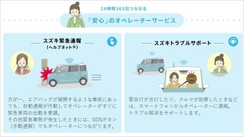 ☆＼スズキコネクト／☆ 当店試乗車あります