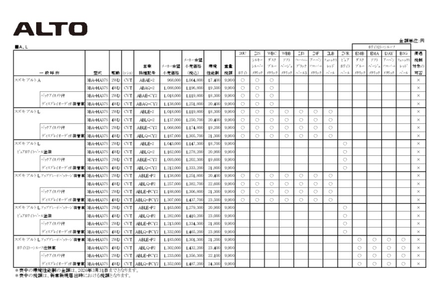 価格表　アルト