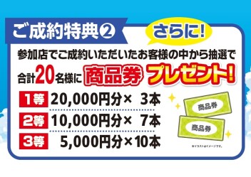 ☆★☆　　御成約特典　抽選結果発表　　☆★☆