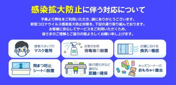 新型コロナウイルス感染拡大防止のための対策