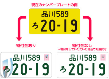 ☆ラグビーワールドカップ特別仕様ナンバープレート☆まもなく終了です！