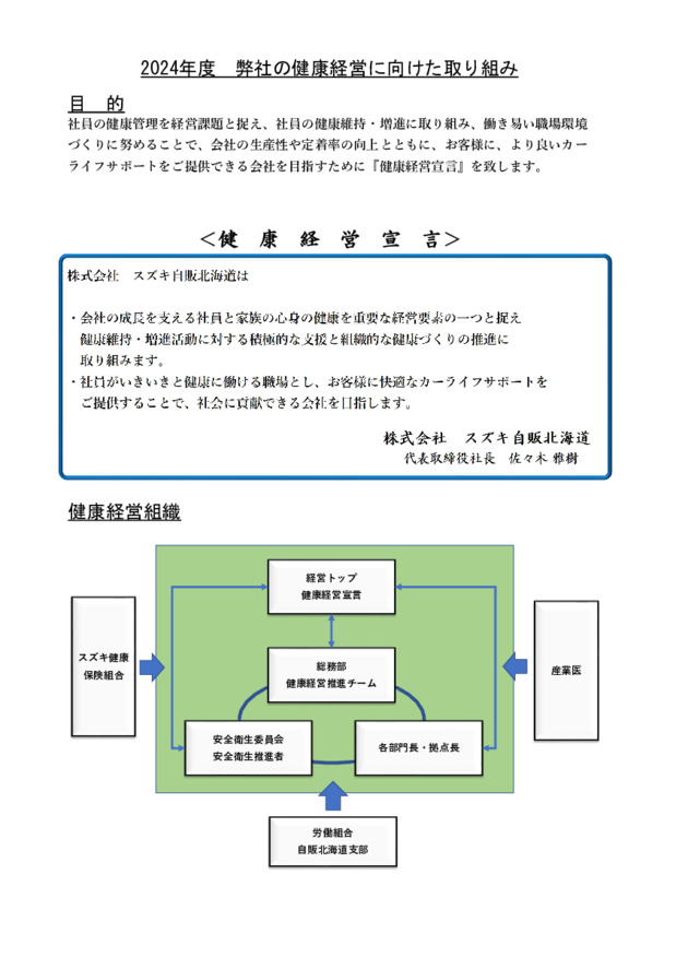 健康経営に関する取り組みについて