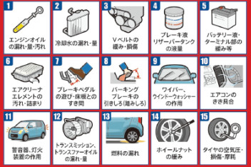 愛車無料点検！！