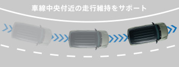 クロスビー