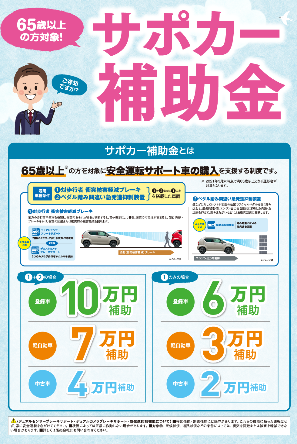 65歳以上の方対象！サポカー補助金