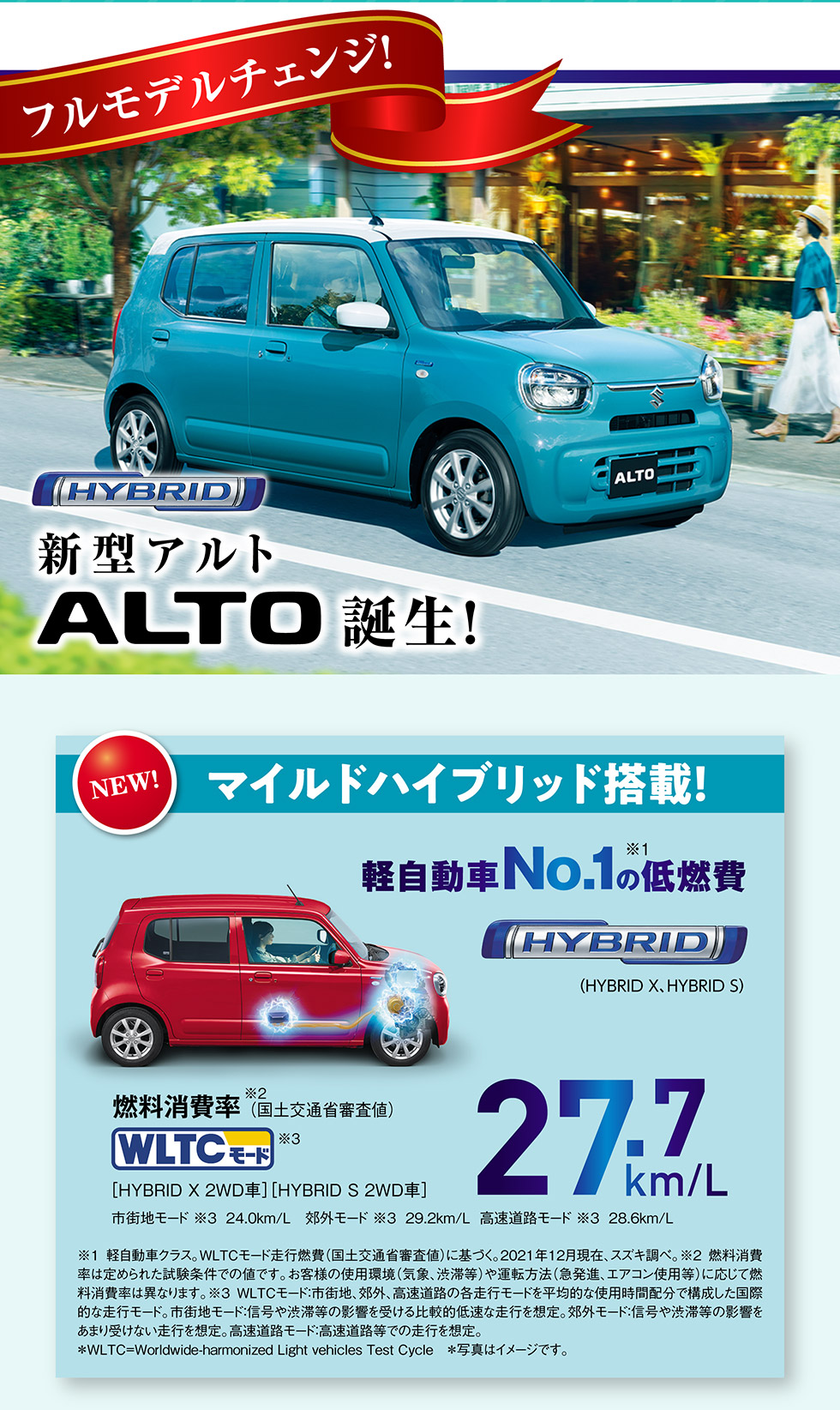 HYBRID搭載、新型アルト誕生。