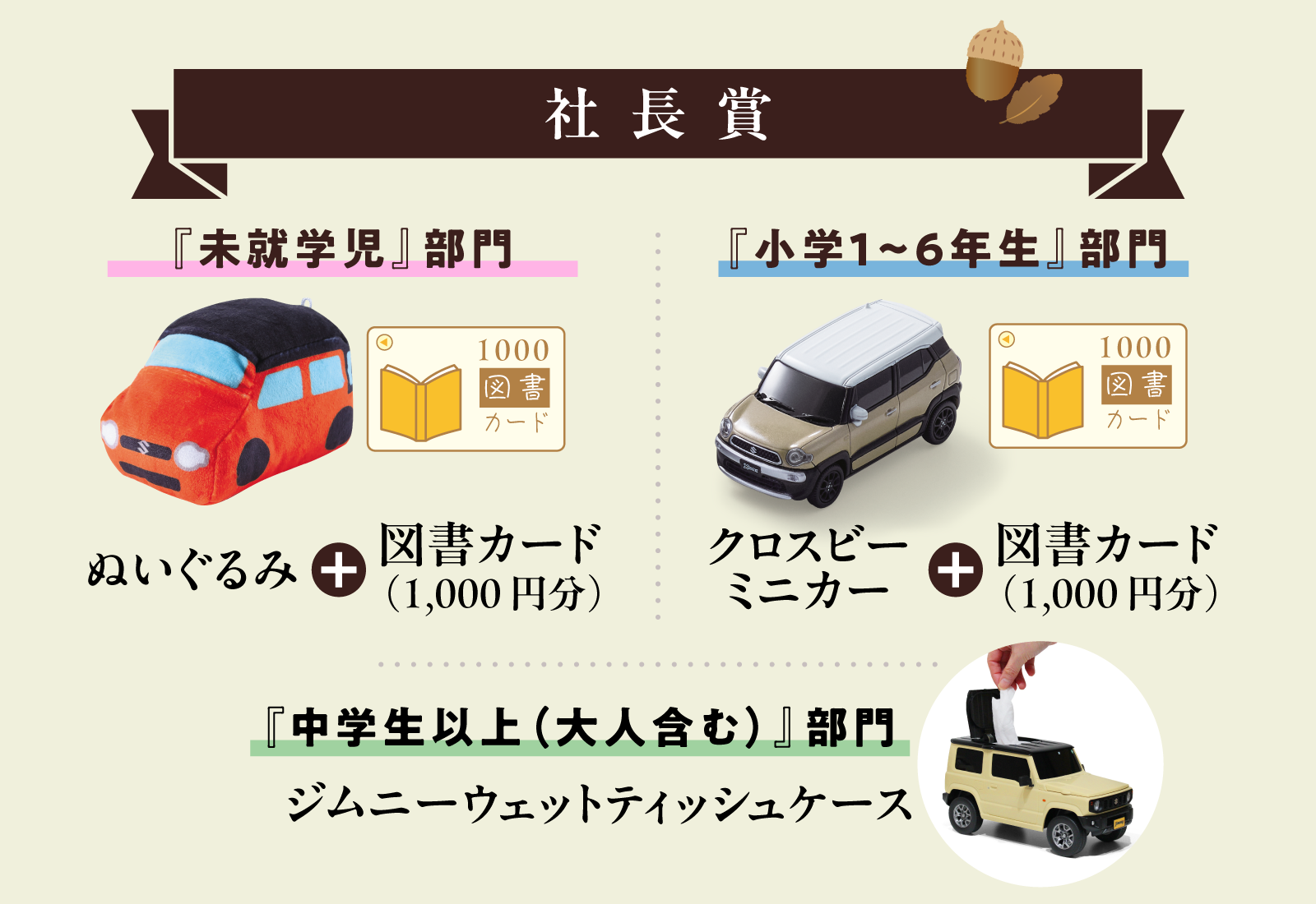 社長賞