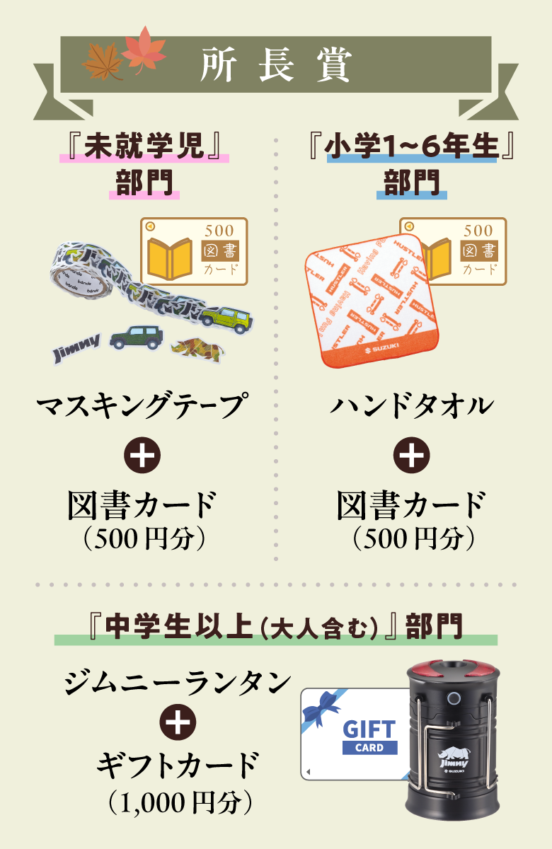 所長賞