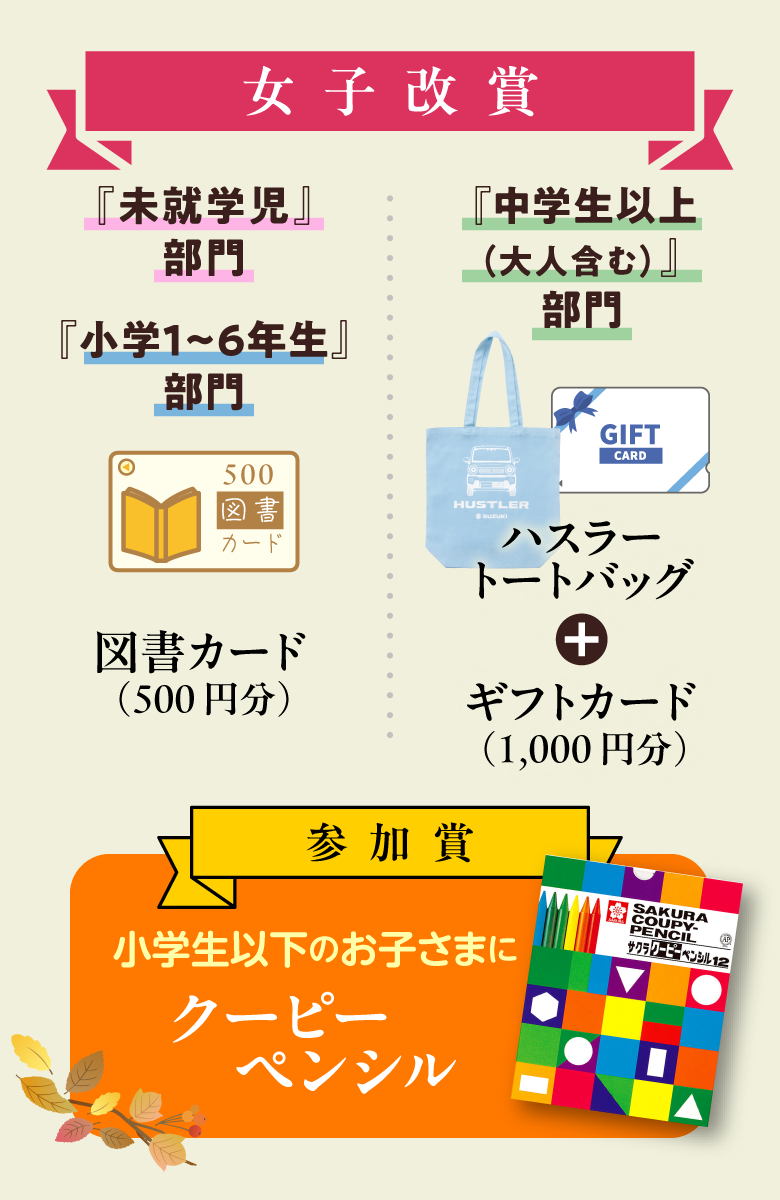 女子改賞・参加賞