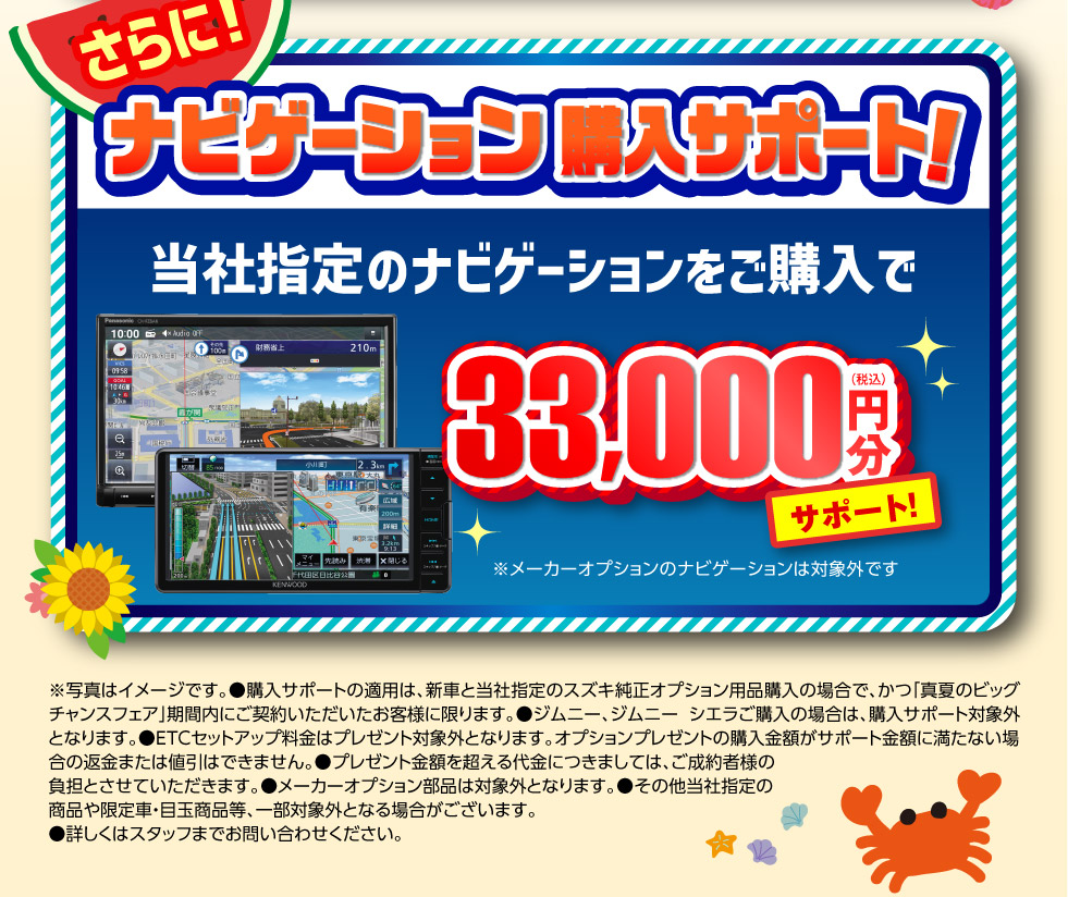 さらに、ナビゲーション購入サポートも