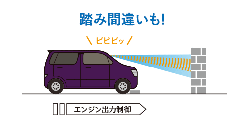 踏み間違いも!