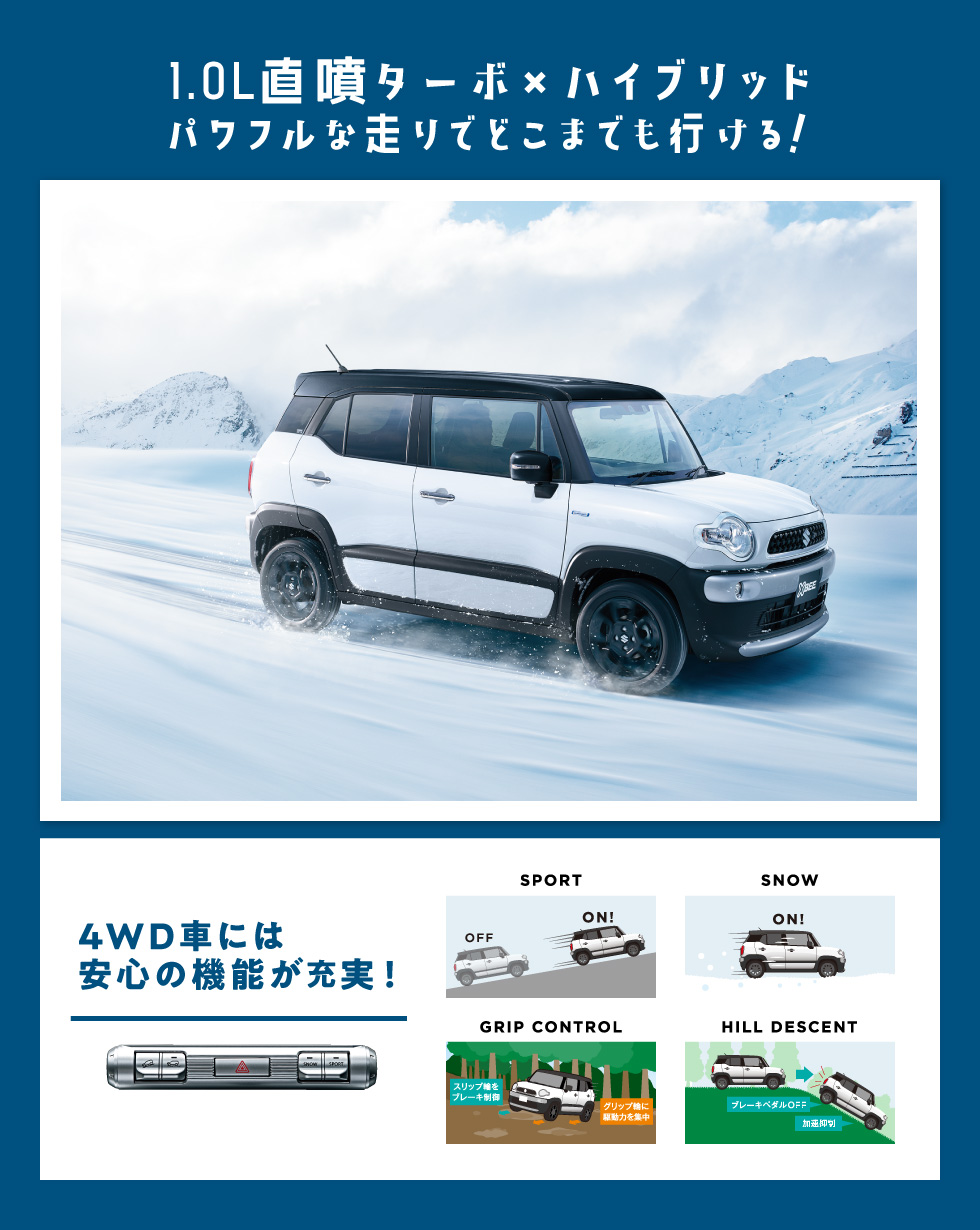 1.0L直噴ターボ×ハイブリッド パワフルな走りでどこまでも行ける！