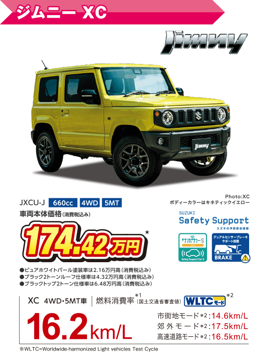 ジムニー XC