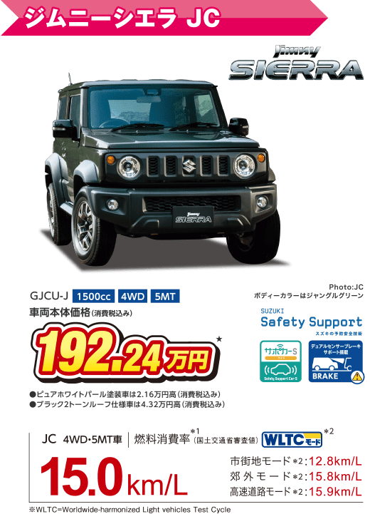 ジムニーシエラ JC