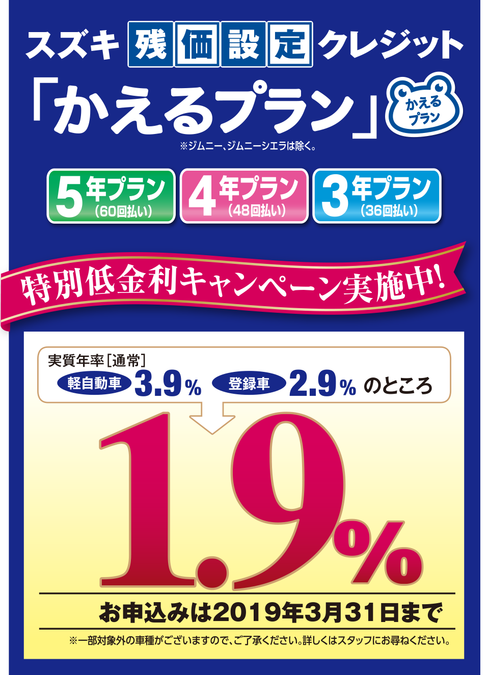 残価設定クレジット「かえるプラン」