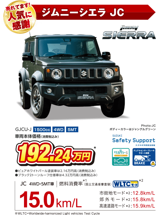 ジムニーシエラ JC