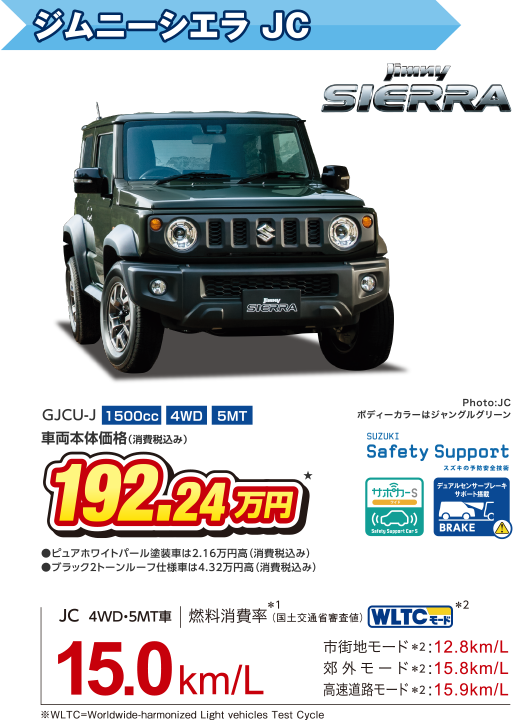 ジムニーシエラ JC