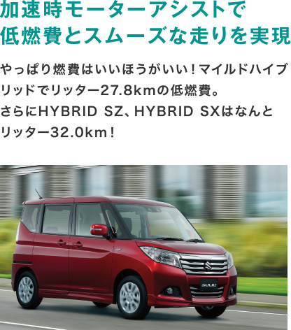 加速時モーターアシストで低燃費とスムーズな走りを実現