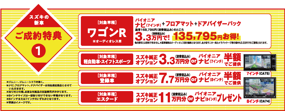 ご成約特典1