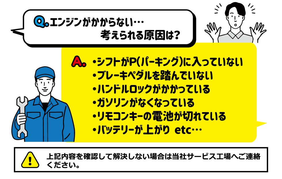 Q.エンジンがかからない…考えられる原因は？A.・シフトがP（パーキング）に入っていない・ブレーキペダルを踏んでいない・ハンドルロックがかかっている・ガソリンがなくなっている・リモコンキーの電池が切れている・バッテリーが上がり　etc…△場起き内容を確認して解決しない場合は当社サービス向上へご連絡ください。