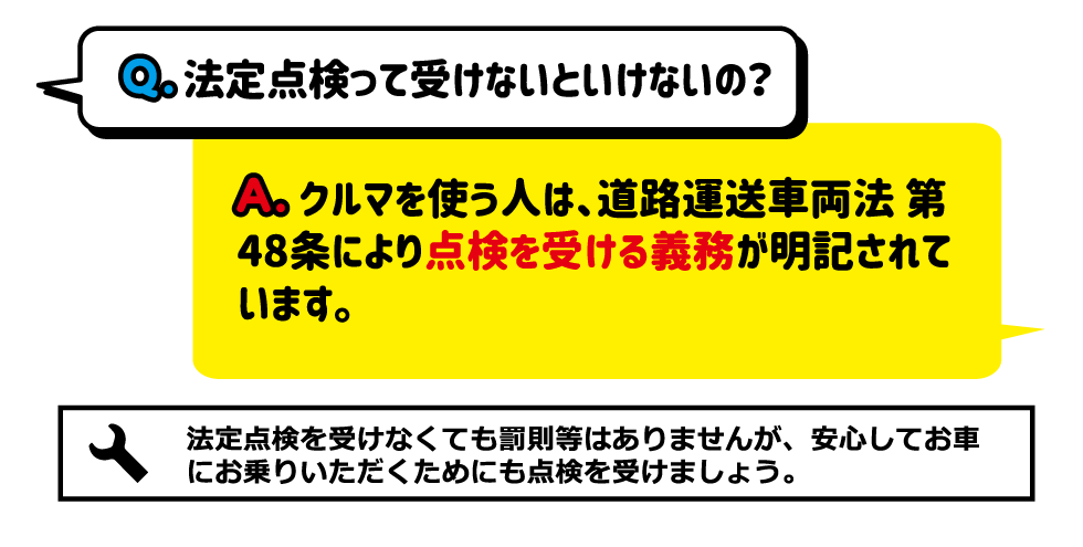 Q.法定点検って受けないといけないの？A.車を使う人は、道路運送車両法 第48条により点検を受ける義務が明記されています。△法定点検を受けなくても罰則等はありませんが、安心しておウルマにお乗りいただくためにも点検を受けましょう。
