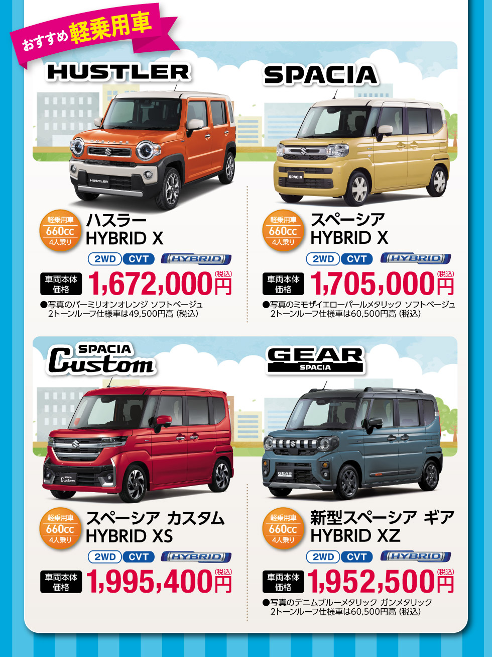 おすすめ軽乗用車