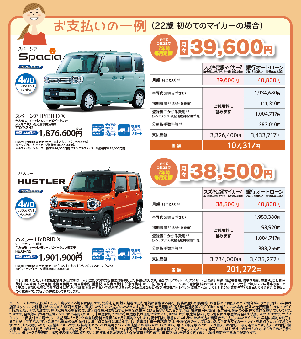 スズキ定額マイカー7お支払いの一例