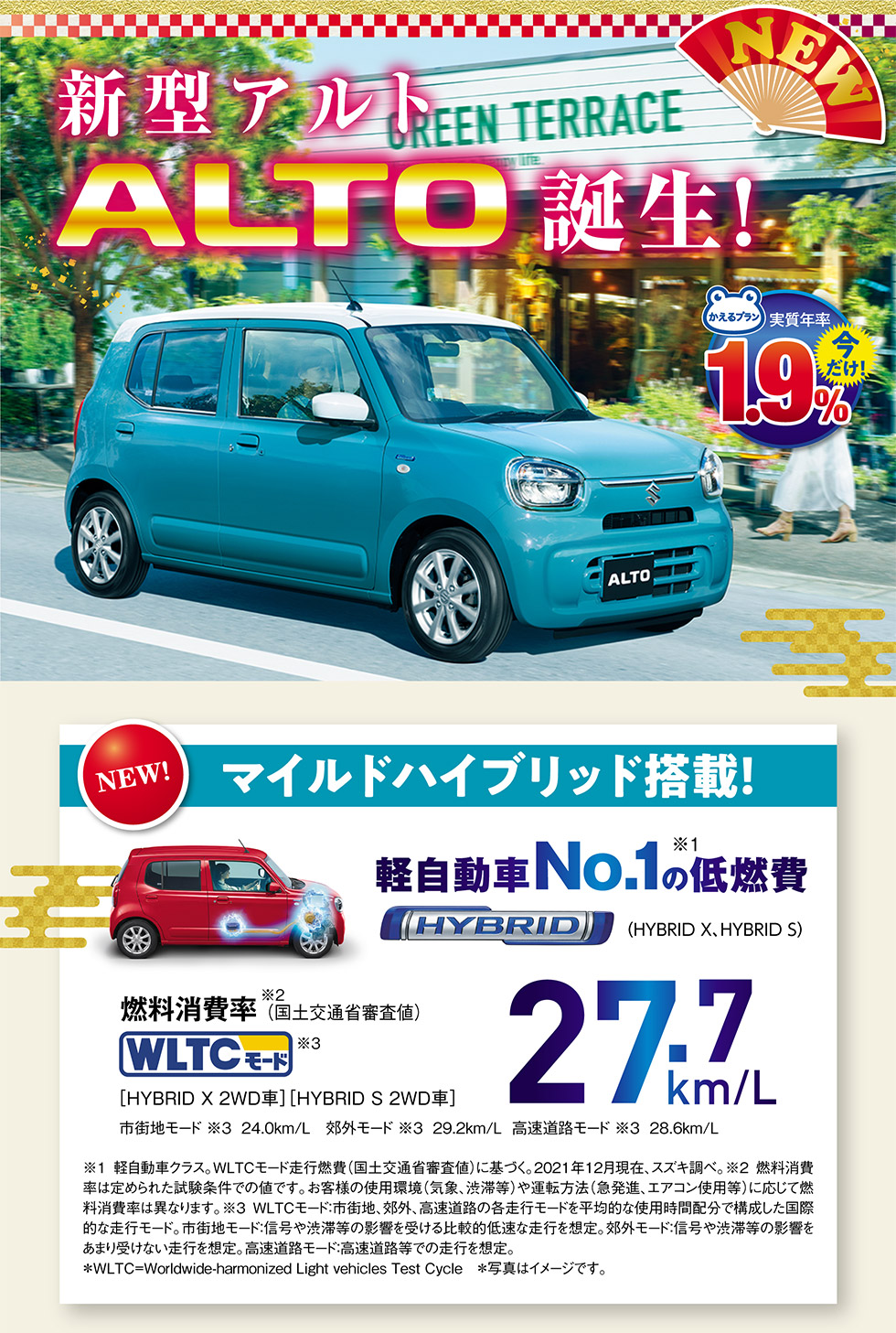 新型アルト