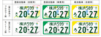 ˗ˏˋ GREEN×EXPO 2027特別仕様ナンバープレートˎˊ˗