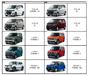 【2026】即納車 情報更新【最初の】