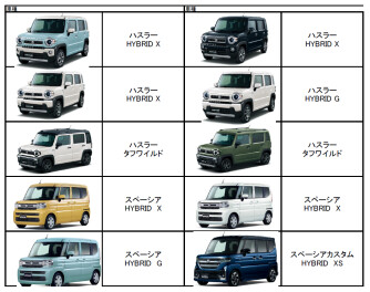 【８/９(土)】在庫車情報更新【ハスラー＆スペーシア】