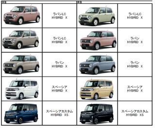 【ラパンと】即納車 情報更新【スペーシア★】