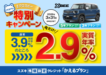 スズキの決算3月、最後のチャンス！！！