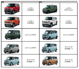 【スペーシア・ハスラー】即納車 情報更新【メリクリカラーも】