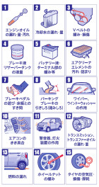★愛車無料点検元気に実施中です★