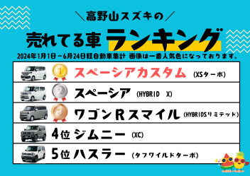 高野山スズキ　売れてる車ランキング♪