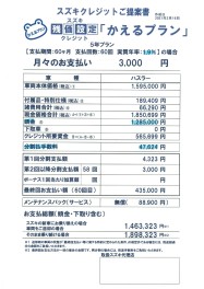 ここだけの話！新車をお得にかえる方法教えちゃいます！
