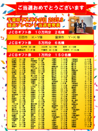 ９月スズキの日抽選プレゼント当選者発表