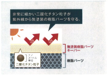 おすすめの商品紹介！