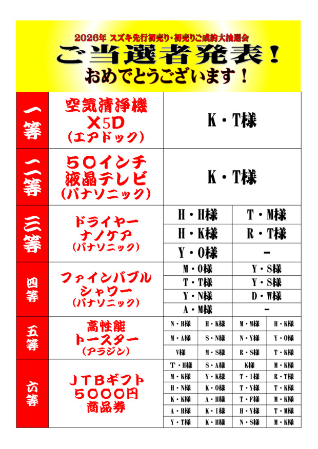 2026年　先行初売り・初売りご成約大抽選会　結果発表！