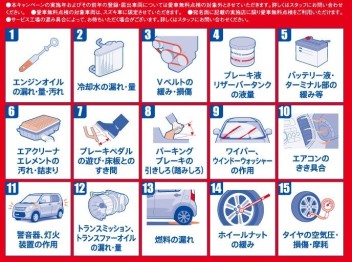 愛車無料点検のご案内。