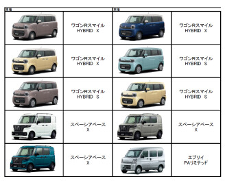 【７/１１(金)】在庫車情報更新【人気のスライドドア】