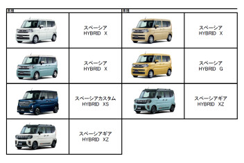 【今が】在庫車情報更新【チャンスです！】