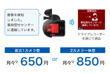 ★ ”ＤＡＰ”ってなんですか？★