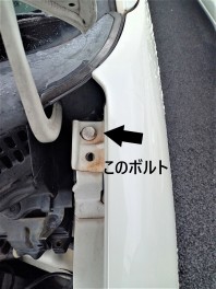 中古車選び