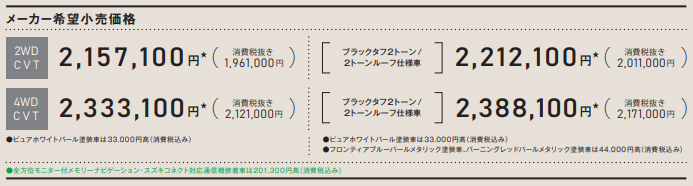 ハイブリッドMX価格