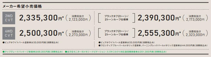 ハイブリッドMZ価格