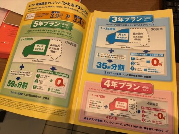 手軽に新車に乗れる！かえるプランのご紹介