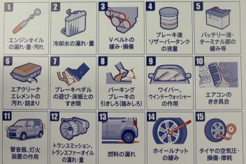 愛車無料点検が始まります!!